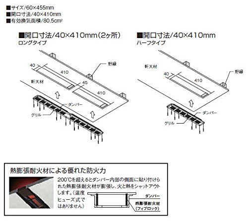 Amazon | カネシン ファイヤーストップ45 ハーフ SS-45FD ホワイト